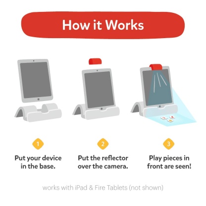 Creative Starter Kit – Draw, Create, Play – Turns Doodles into On‑Screen Action, Ages 4–10