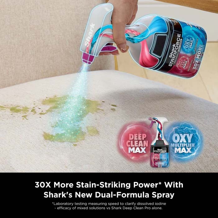 Cordless Portable Spot Cleaner – Deep Suction, Dual‑Action Stain Removal, 15‑Minute Runtime