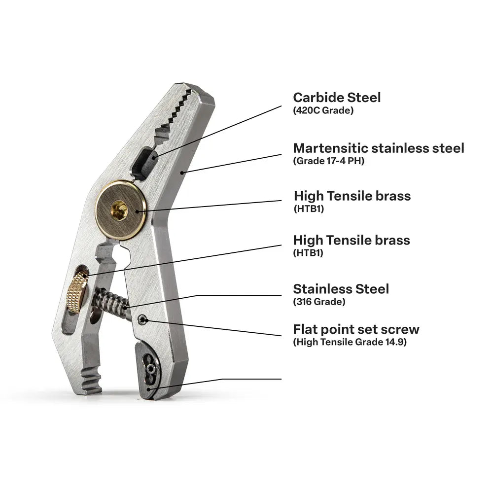 5-in-1 Clamping Machine – Pocket-Sized EDC Locking Grip