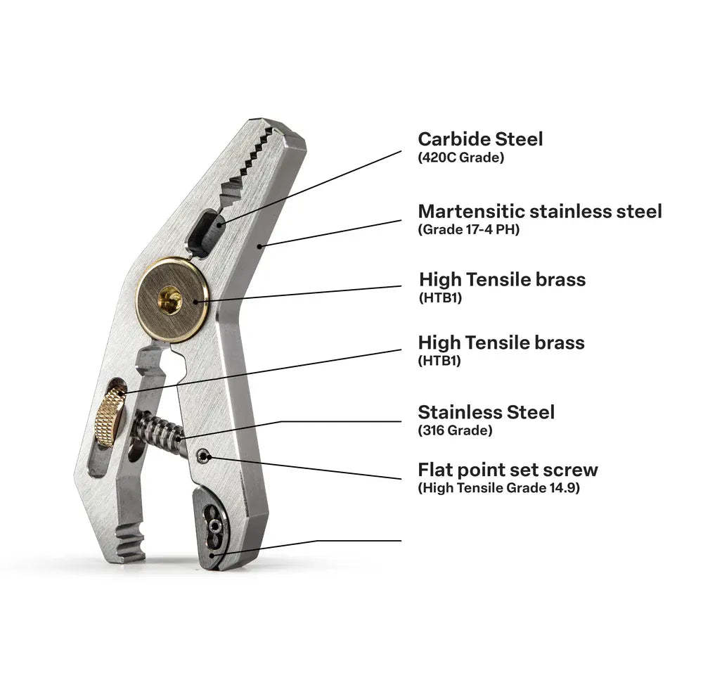 5-in-1 Clamping Machine – Pocket-Sized EDC Locking Grip