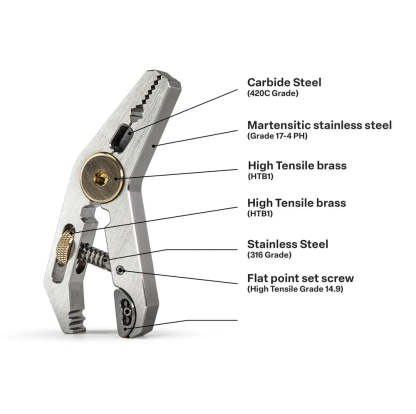 5-in-1 Clamping Machine – Pocket-Sized EDC Locking Grip