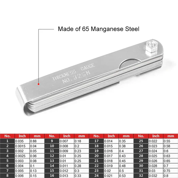 Spark Plug Gap Tool with Feeler Gauge – 32‑Blade Set, 0.04–0.88mm, Fits 10–16mm Plugs