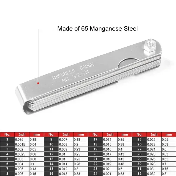 Spark Plug Gap Tool with Feeler Gauge – 32‑Blade Set, 0.04–0.88mm, Fits 10–16mm Plugs