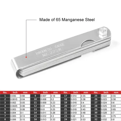 Spark Plug Gap Tool with Feeler Gauge – 32‑Blade Set, 0.04–0.88mm, Fits 10–16mm Plugs