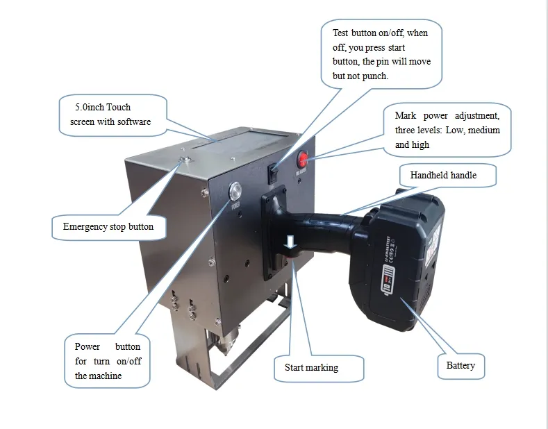 Handheld Dot Peen Marking Machine – 120×40mm Marking Area, 3–4 Hour Battery, Touchscreen, for VIN & Serial Numbers