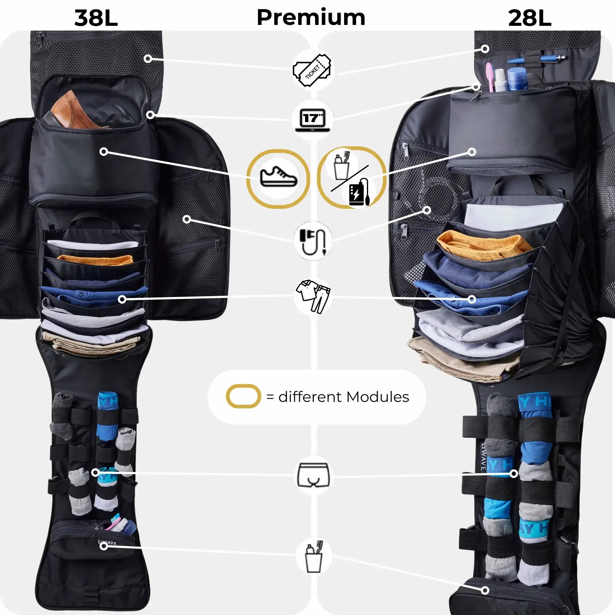 Modular Travel Backpack – 28L, Magnetic Module System, Weather‑Resistant, Side Access