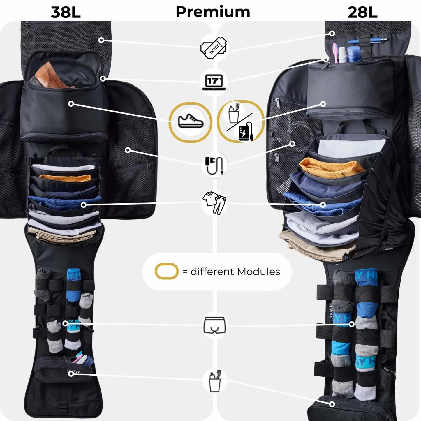 Modular Travel Backpack – 28L, Magnetic Module System, Weather‑Resistant, Side Access