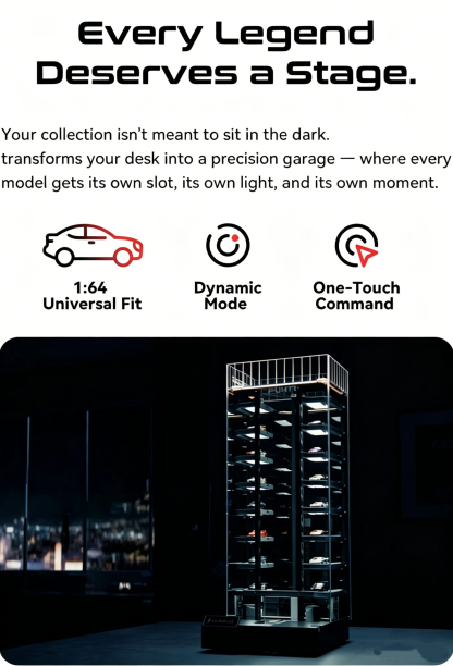 Smart Display Garage for 1:64 Scale Models – App-Controlled, 14 Slots, PRO Recognition Available