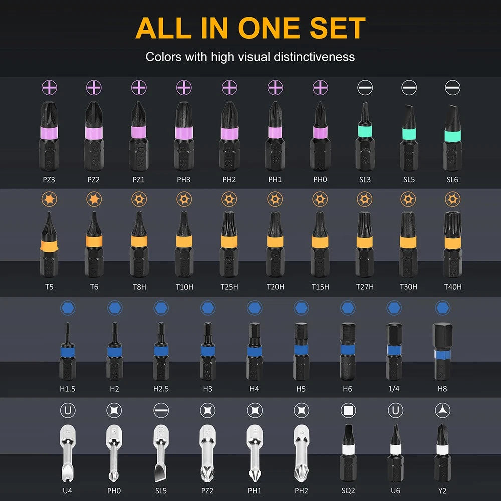 40-in-1 Ratchet Screwdriver Set