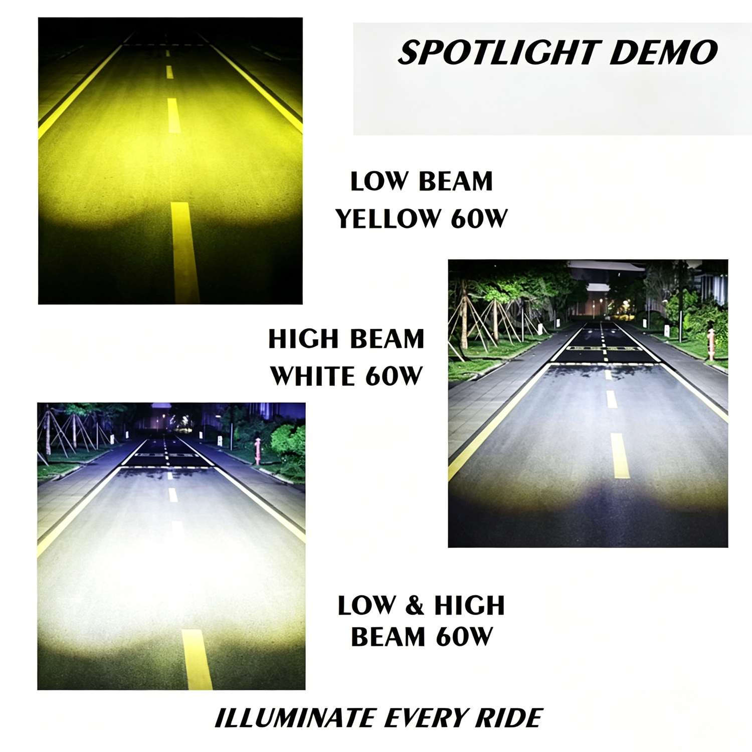 Mini Motorcycle LED Spotlight