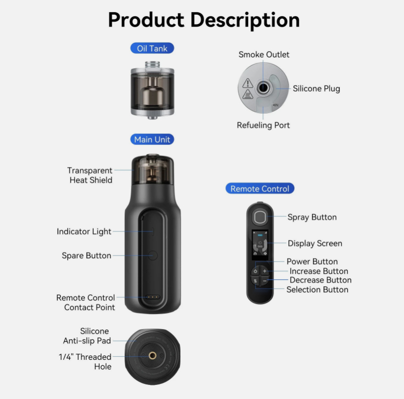 🌫️ Portable Mini Smoke Machine