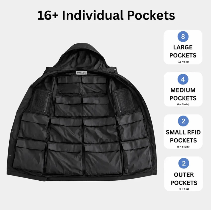Packable Travel Coat