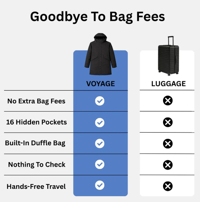 Packable Travel Coat