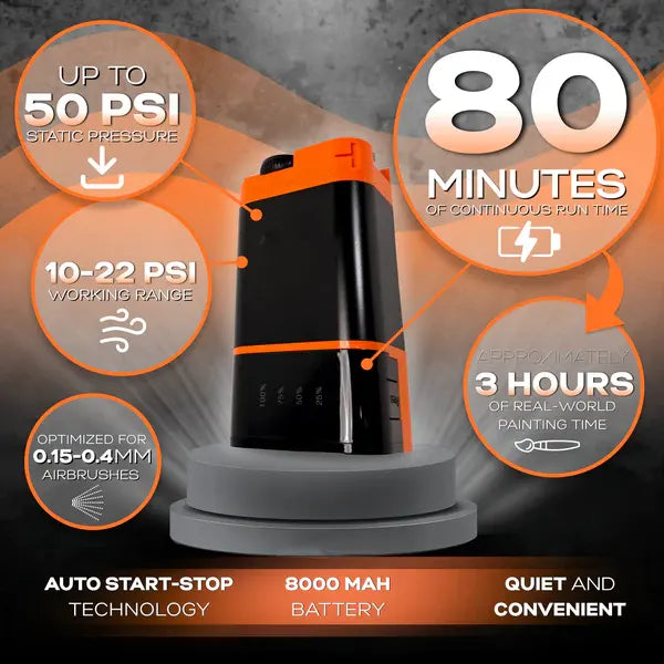 Portable Airbrush Compressor – 8000mAh Battery