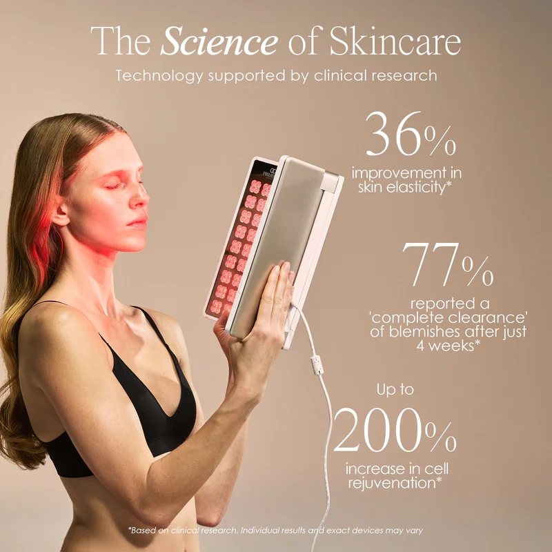 LED Light Therapy Panel for Skin Renewal, Red Light Treatment & At-Home Beauty Care