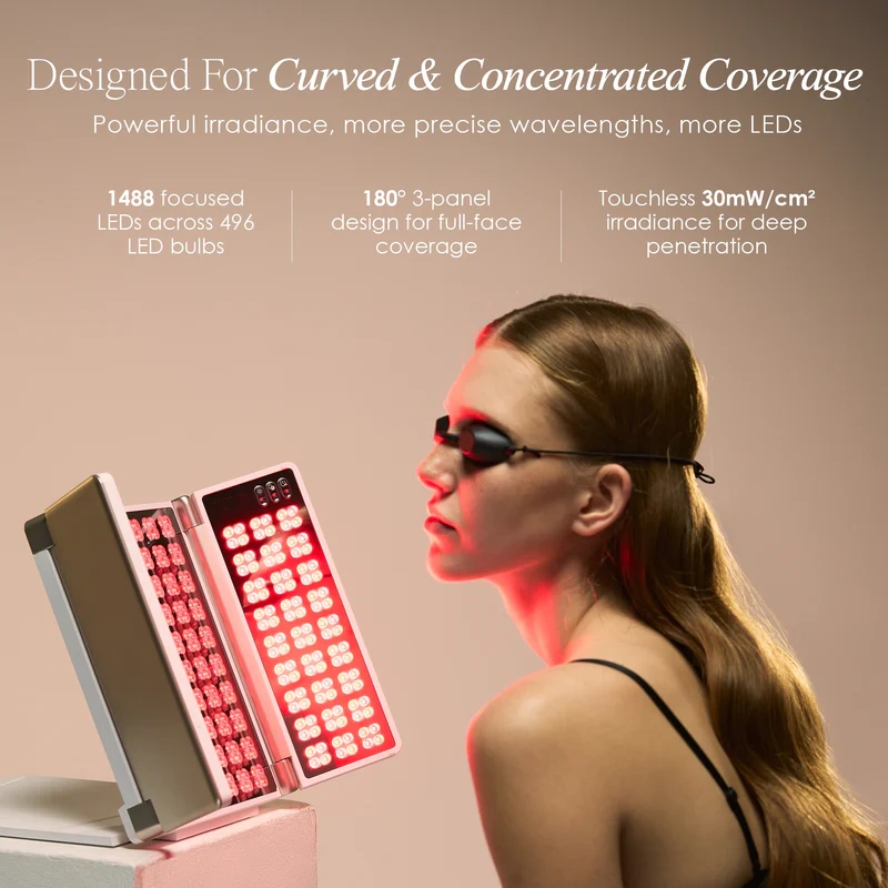 LED Light Therapy Panel for Skin Renewal, Red Light Treatment & At-Home Beauty Care