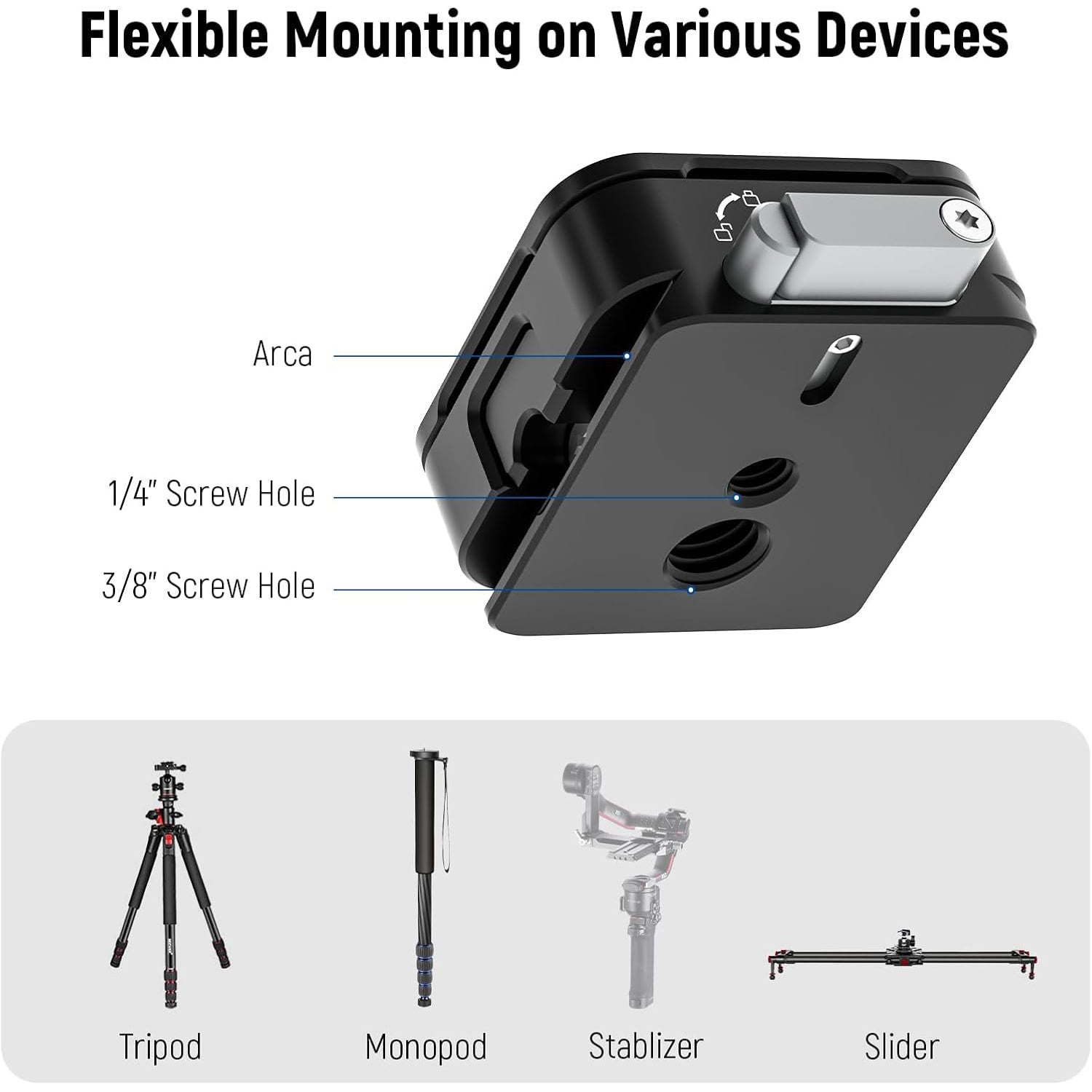 Quick Release Plate Kit – Four Side Slot