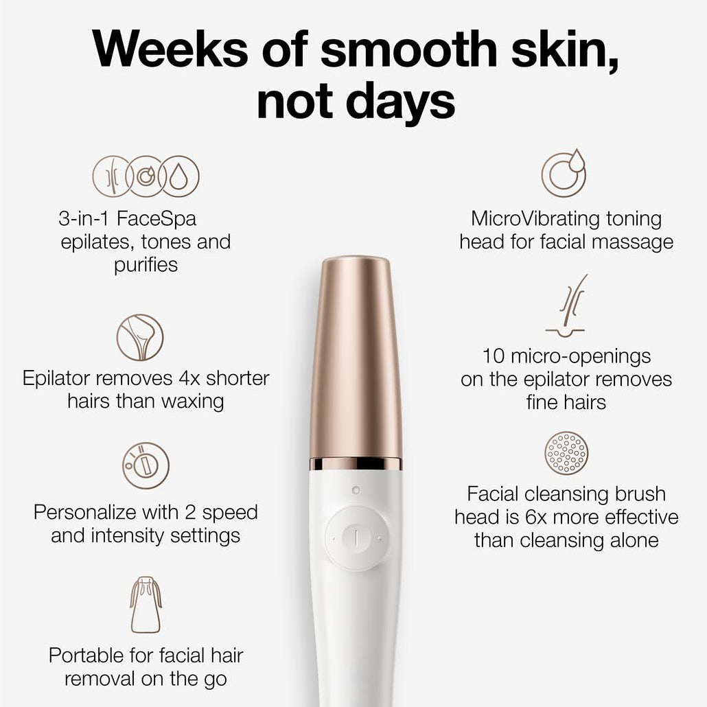 Facial Hair Remover – 3-in-1 Epilator, Cleansing Brush & Toning Device for Women