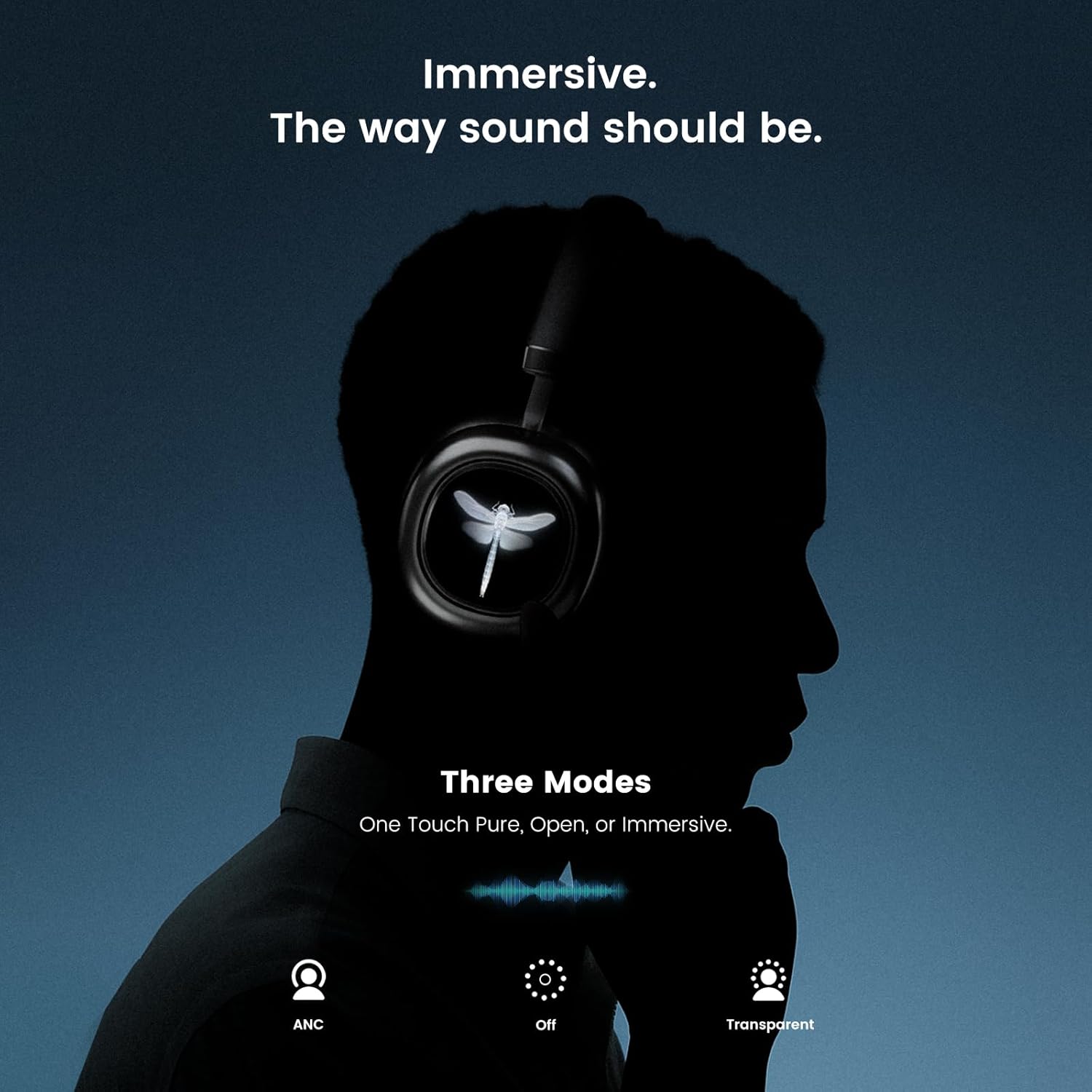 Wireless Bluetooth Over-Ear Headphones with Dual OLED Displays