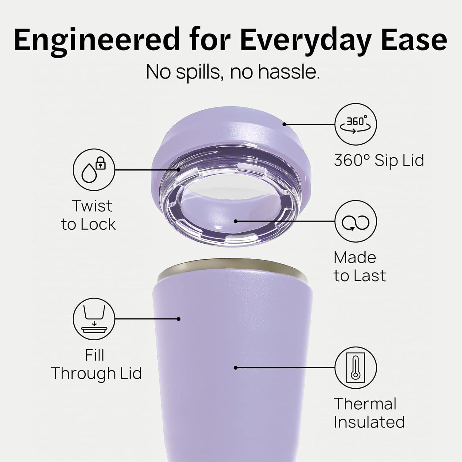 Leak-proof takeaway coffee cup