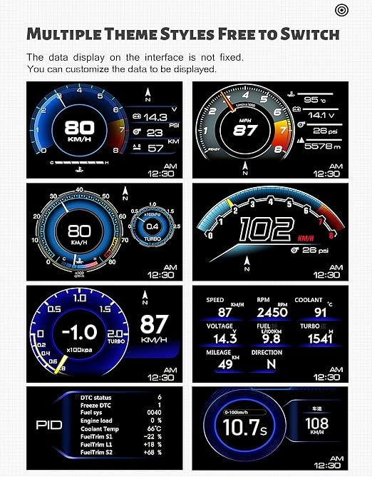 OBD2 Smart Gauge Display with Digital Speedometer, RPM Monitor, Water Temperature Gauge & Real-Time Vehicle Data Tracking for Car Performance Monitoring
