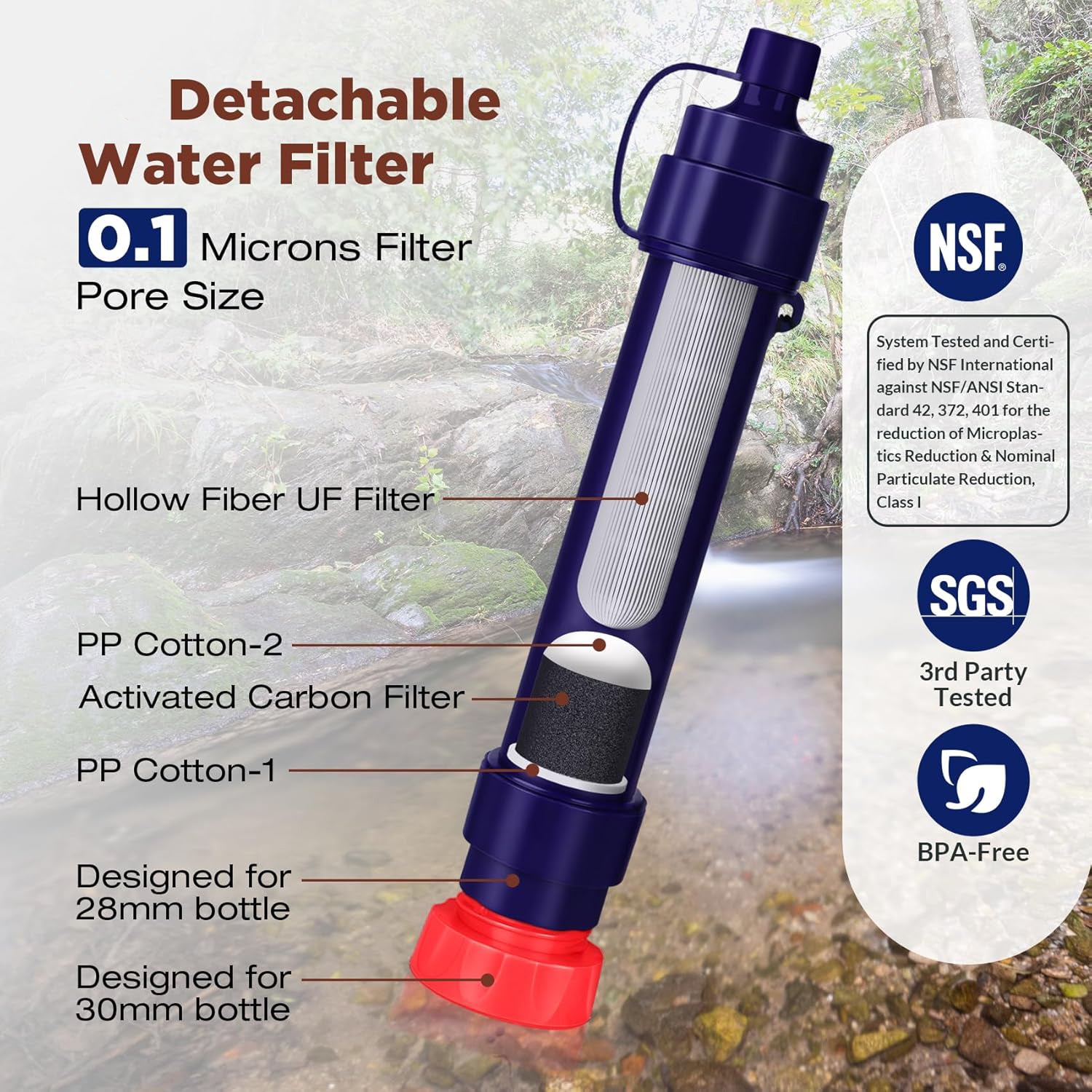 0.1 Micron Multi-Function Water Purifier