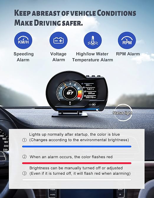 OBD2 Smart Gauge Display with Digital Speedometer, RPM Monitor, Water Temperature Gauge & Real-Time Vehicle Data Tracking for Car Performance Monitoring
