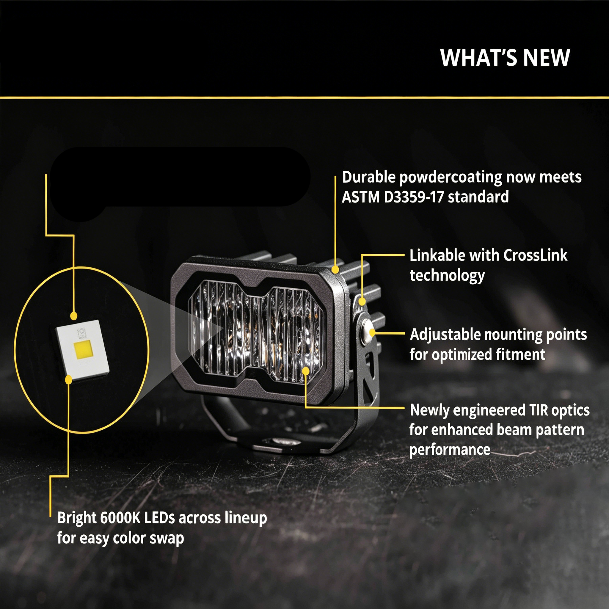 Driving Light Pod – White | 120% More Intensity