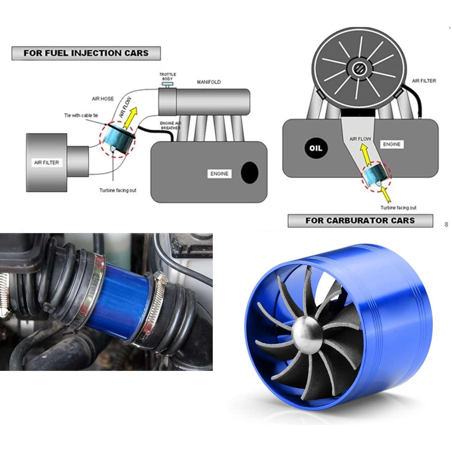 Turbo intake fuel saver single fan turbo
