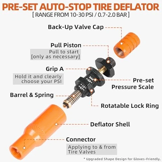 Adjustable automatic stop tire deflation valve kit