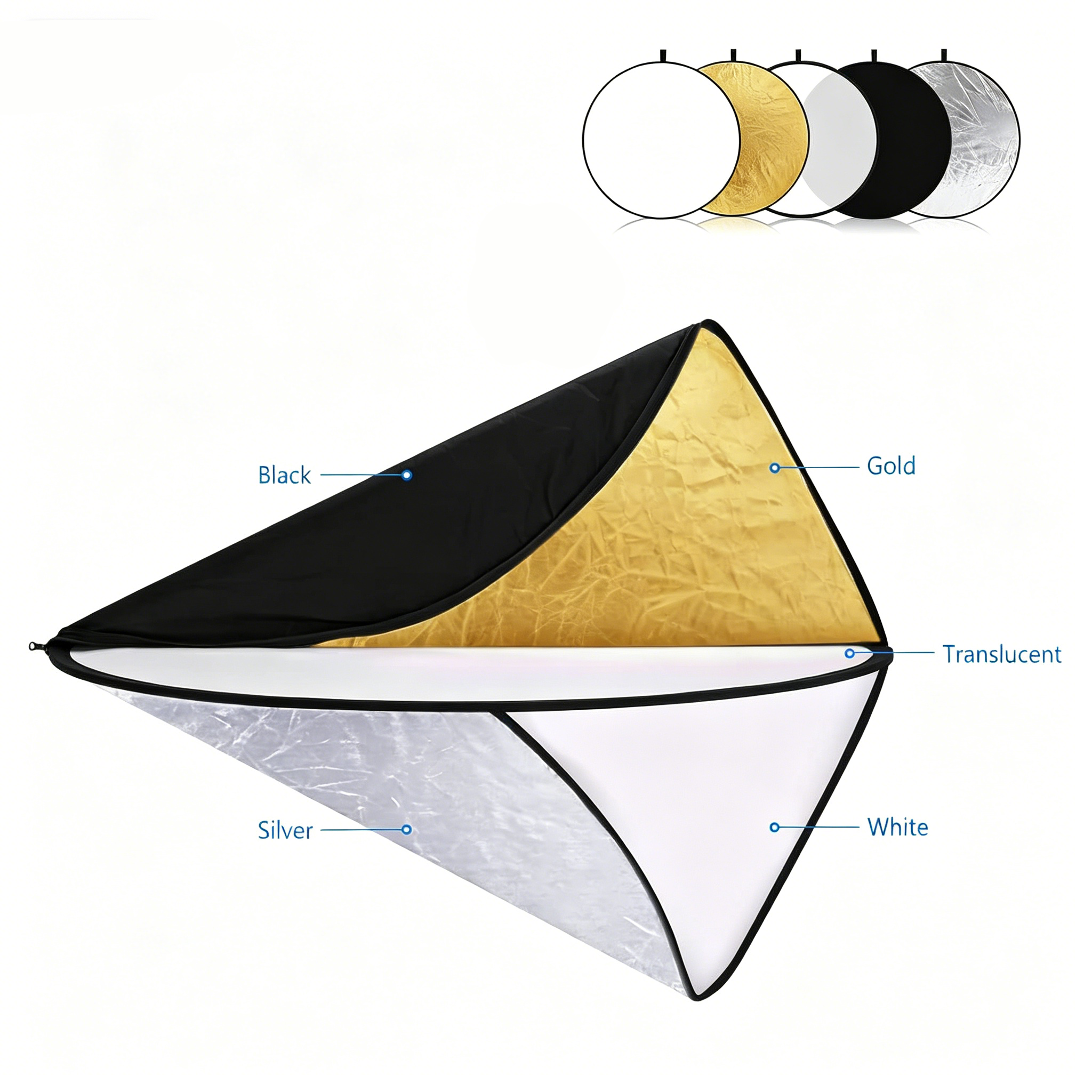 5-in-1 Foldable Multi-Disc Reflector