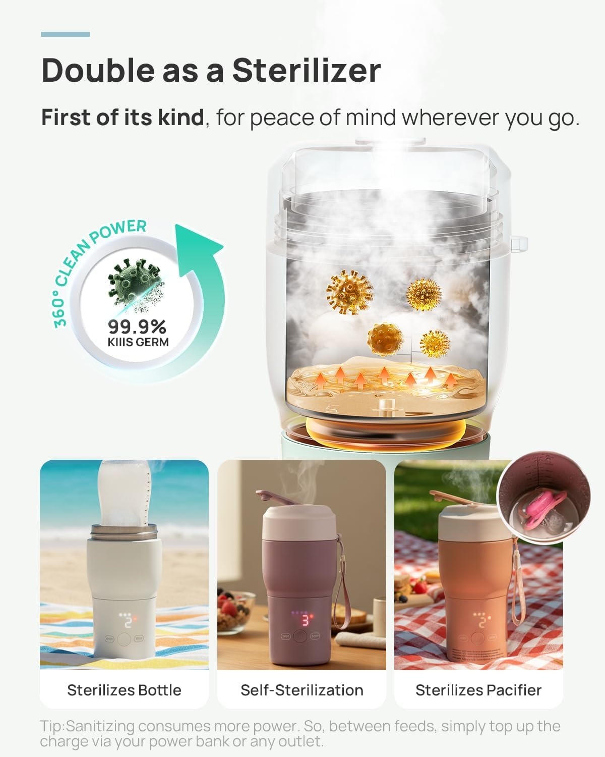 Portable Bottle Warmer – 2.5 Min Fast Heating, Built-in Sterilizer, 5 Temp Settings, USB-C Rechargeable 🍼⚡