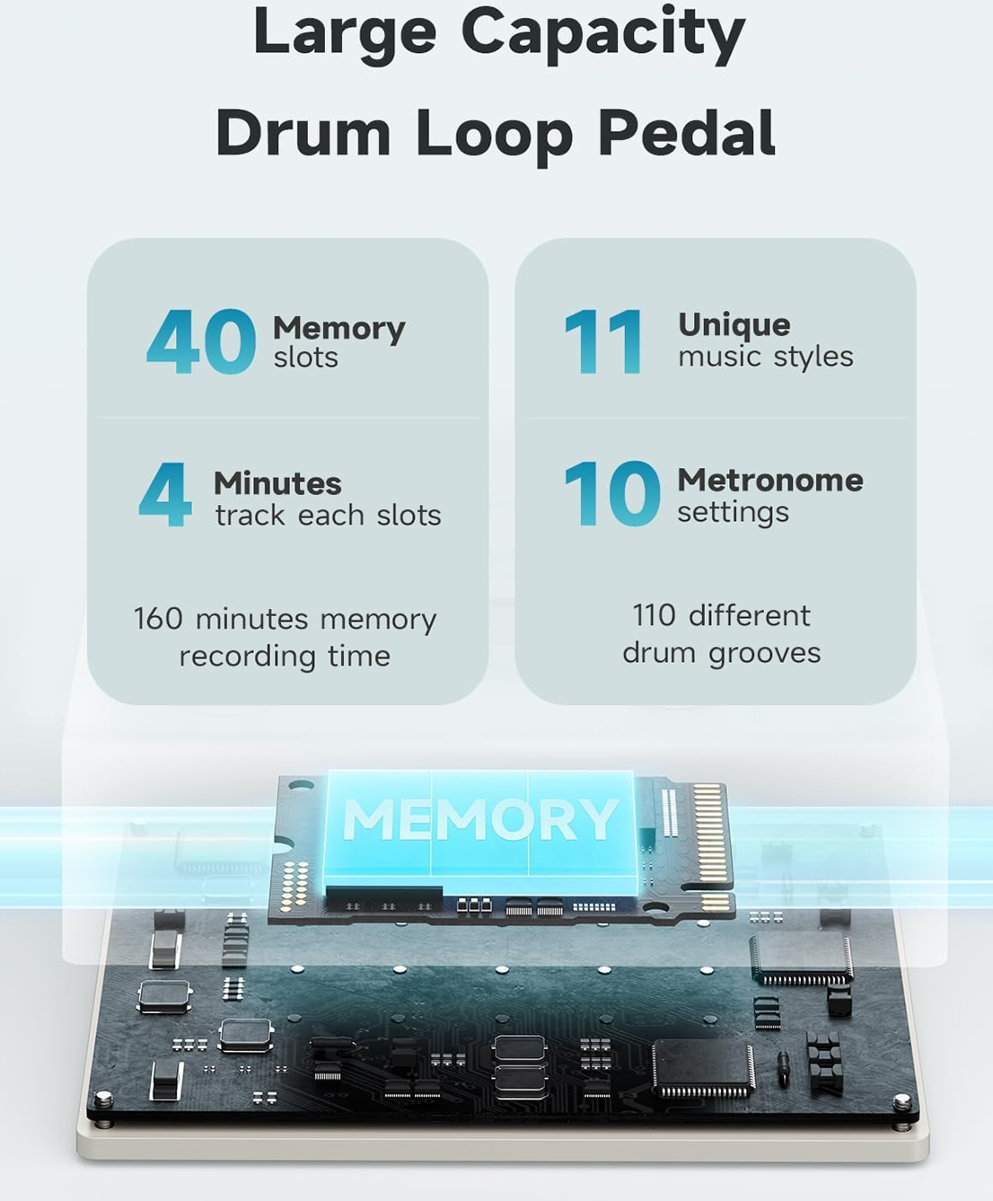 Drum looper stereo guitar loop pedal