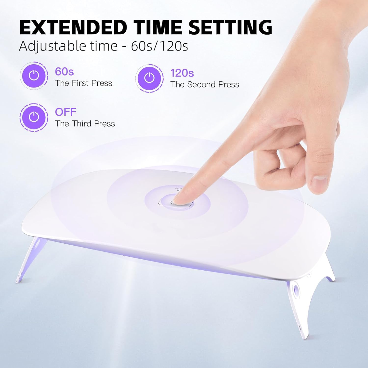 Resin Curing UV Light – 365nm Portable Flashlight