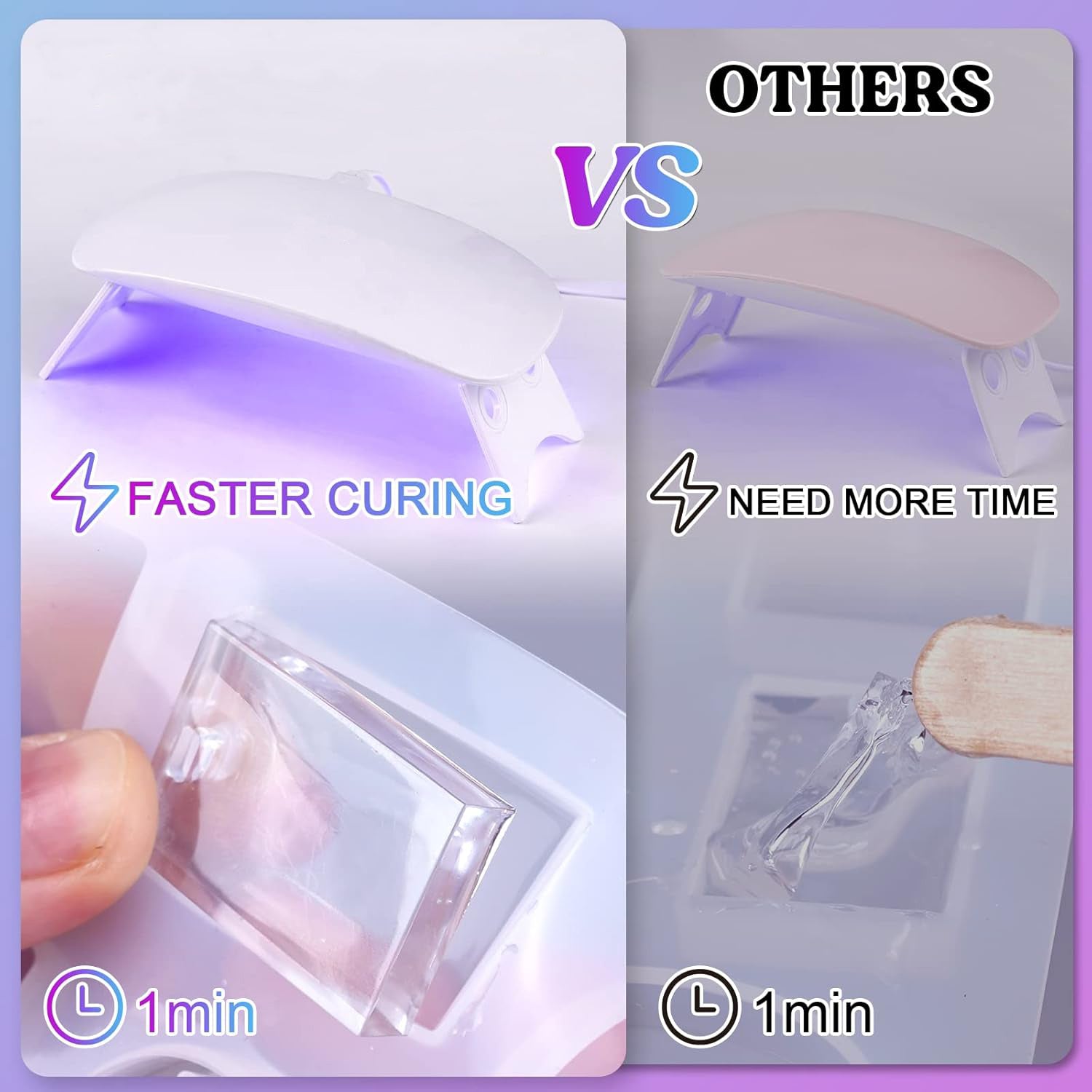 Resin Curing UV Light – 365nm Portable Flashlight