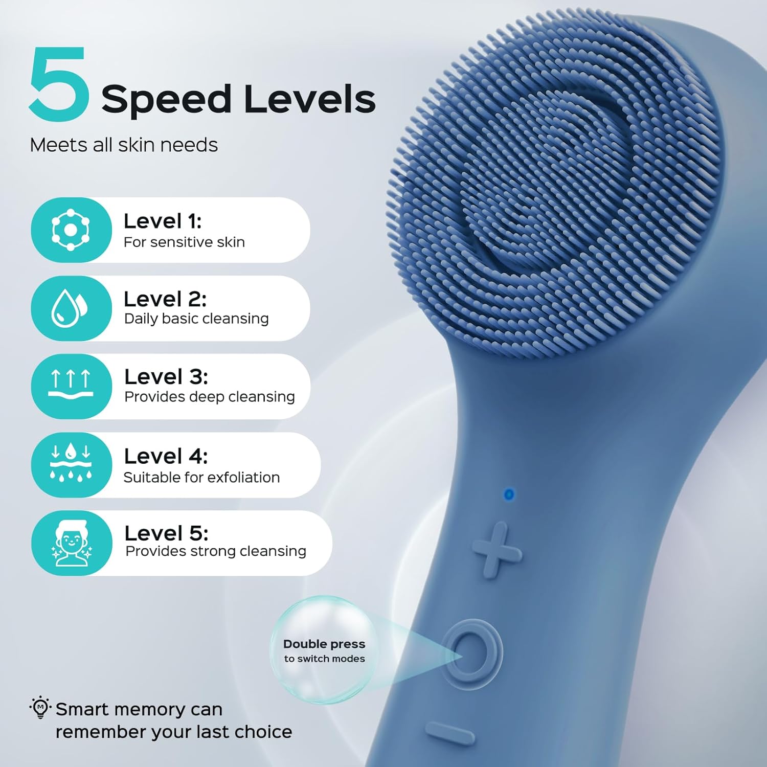 2-in-1 Spin & Vibration Face Scrubber