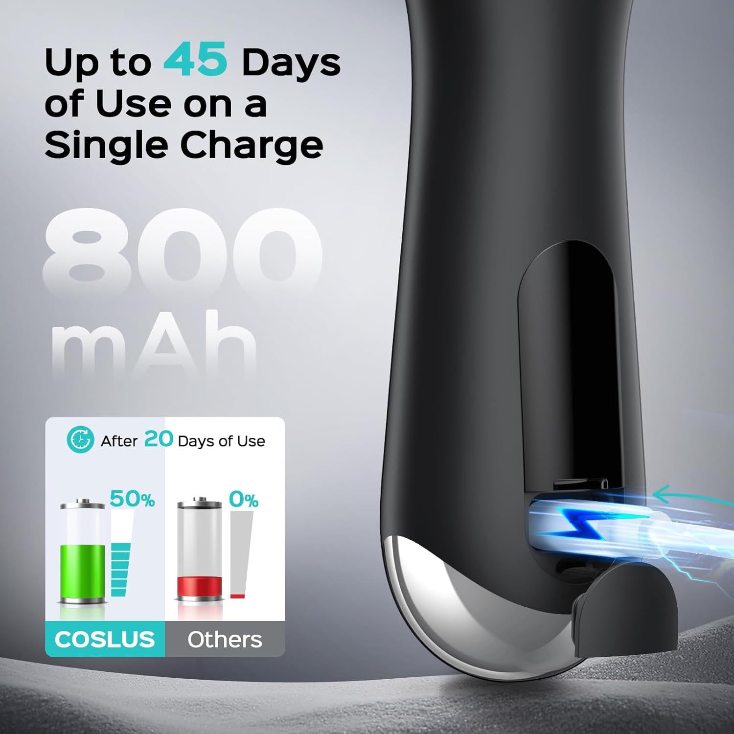 2-in-1 Spin & Vibration Face Scrubber