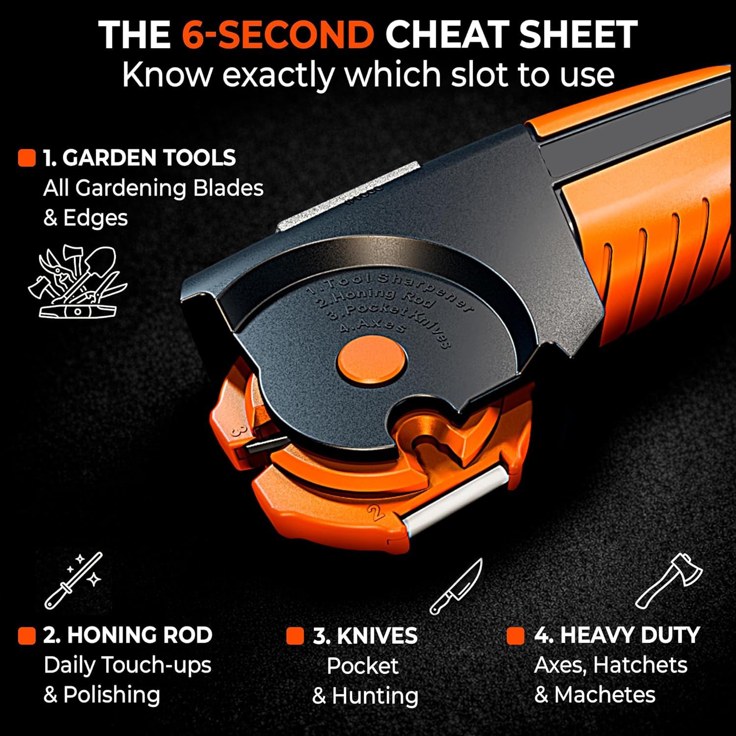7-in-1 Garden Tool & Knife Sharpener – Sharpens Axe