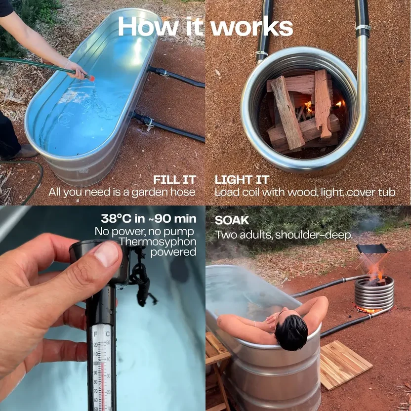 Off-Grid Wood-Fired Hot Tub – 2-Person Oval Soaking Tub with Coil Heater 