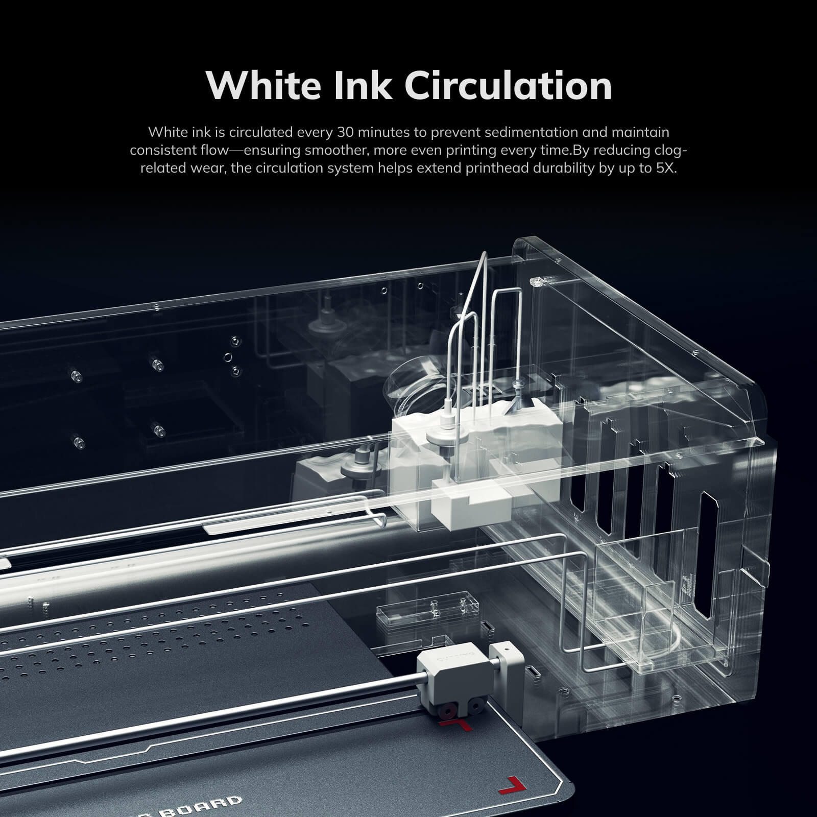 Easy-Start DTF Printer with Theme Screen – Low Maintenance, High Color Precision