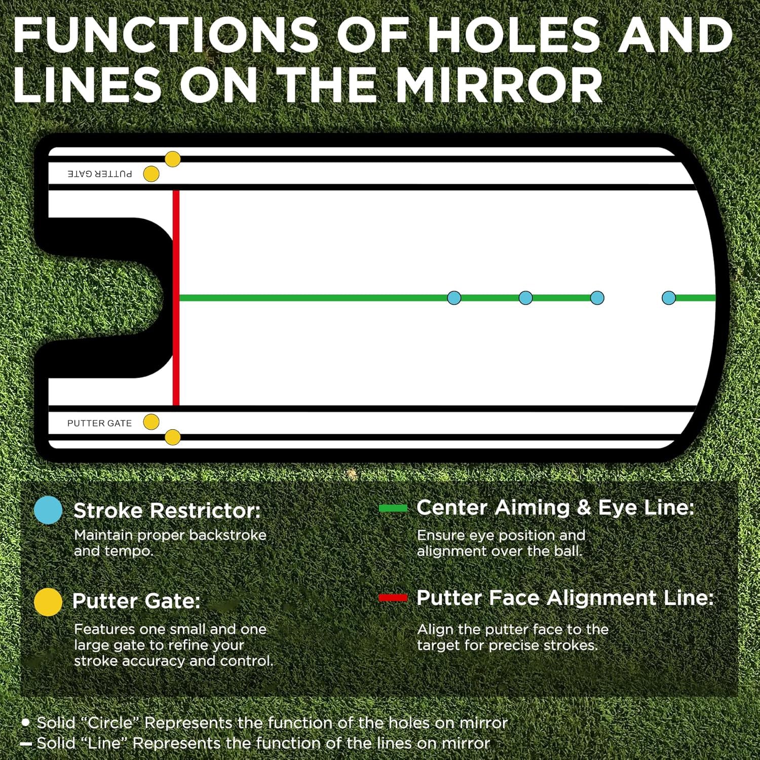 Golf Putting Mirror – Alignment Training Aid for Stability & Accuracy
