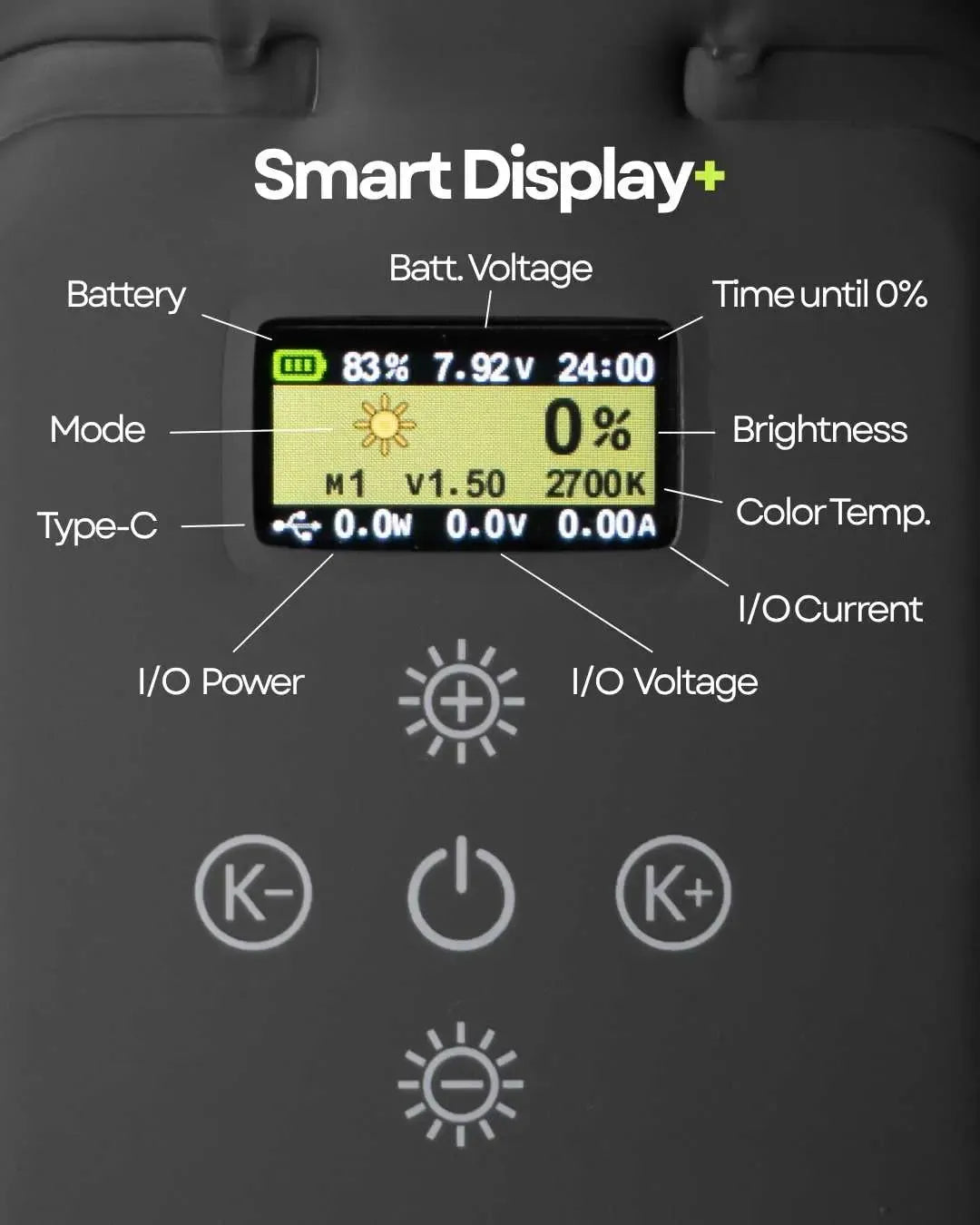 Studio-Quality Portable Light – 95+ CRI Color Accuracy
