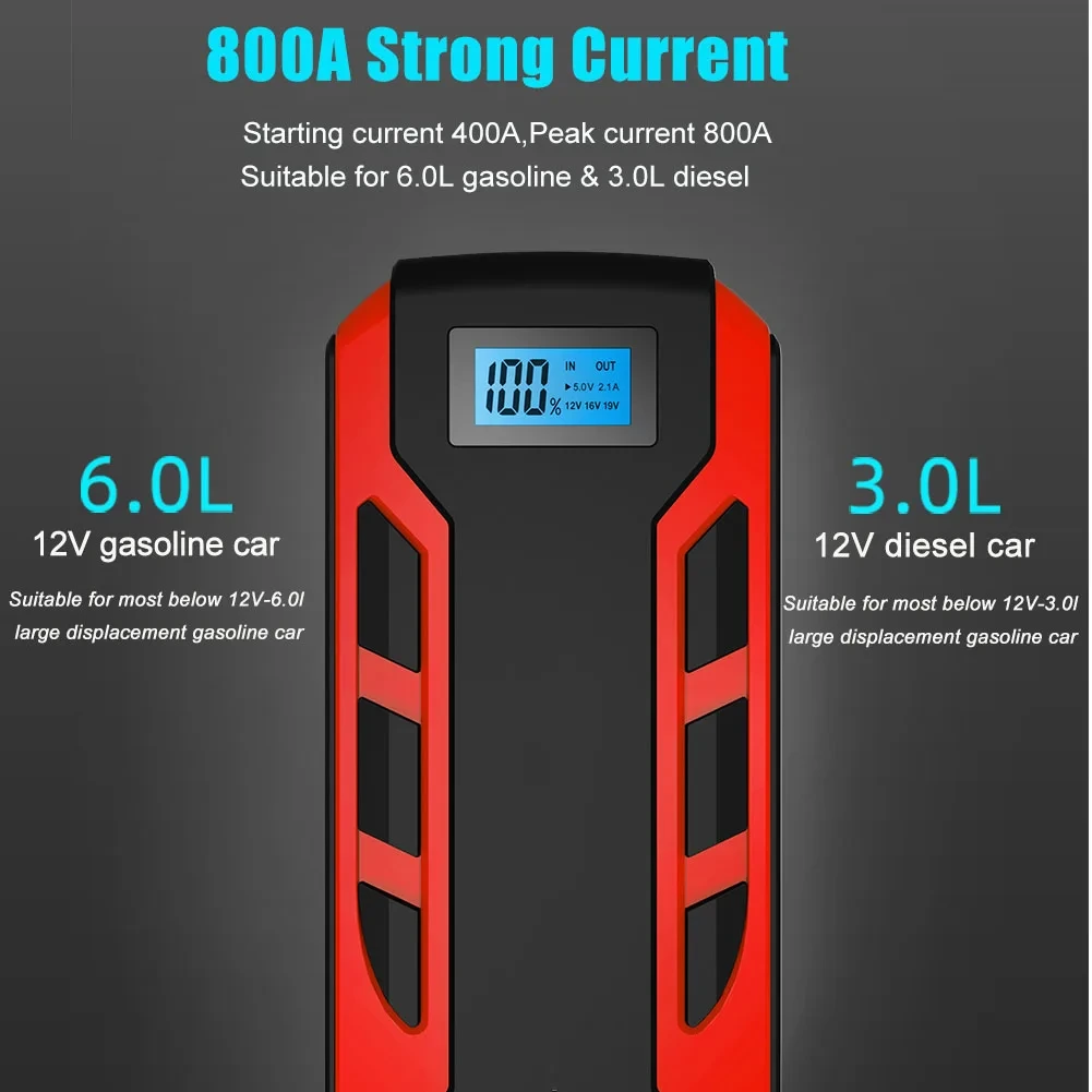 A10 Portable Jump Starter with LED & USB