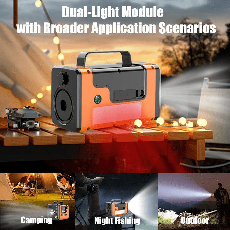 A28 Multi-Function Jump Starter with Air Compressor & LED