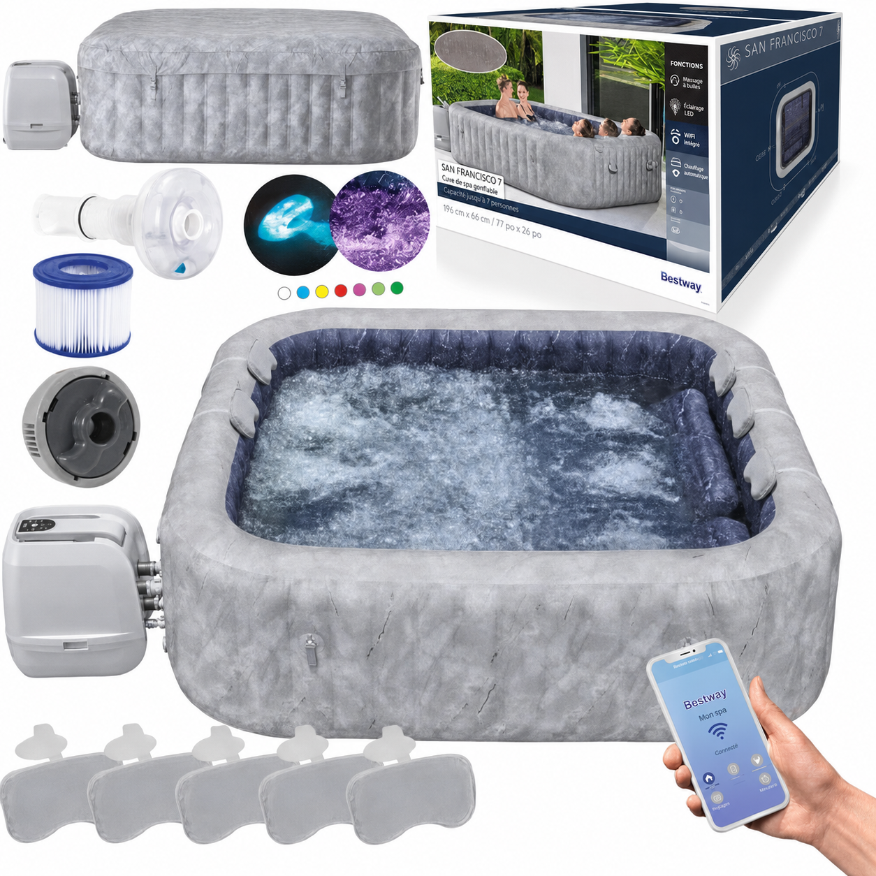 Aufblasbare Whirlpools