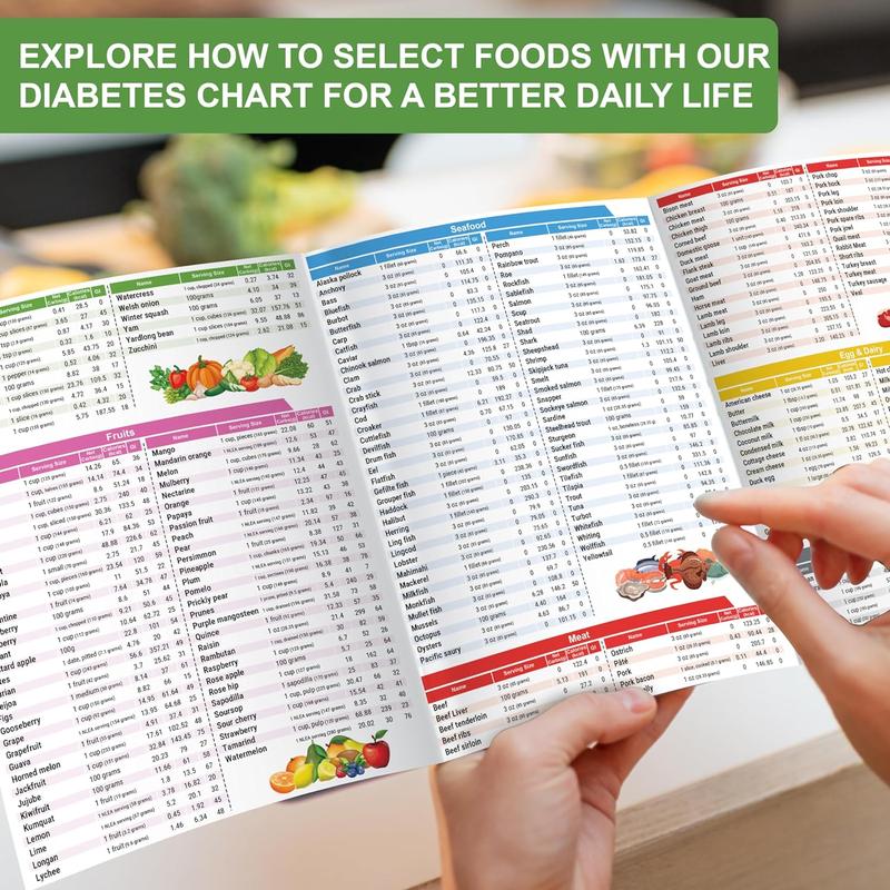 🔥LAST DAY SALE- 49% OFF🎁Diabetes Food List & Meal Planner