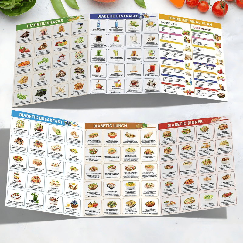 🔥LAST DAY SALE- 49% OFF🎁Diabetes Food List & Meal Planner