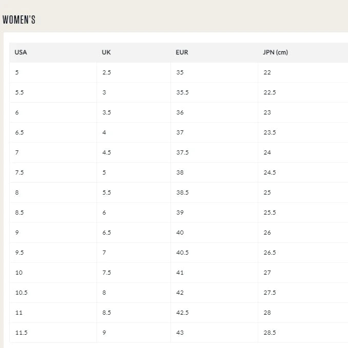 🔥CLEARANCE SALE🔥 PREMIUM Washable Slingback Orthopedic Slide Sport Sandals