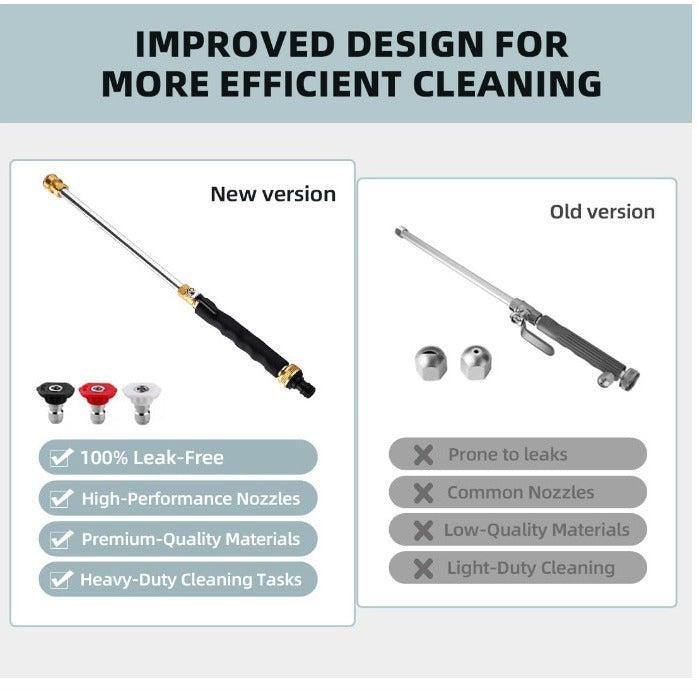 Korkeapainepesuri suihkusuuttimella puutarhaletkuun