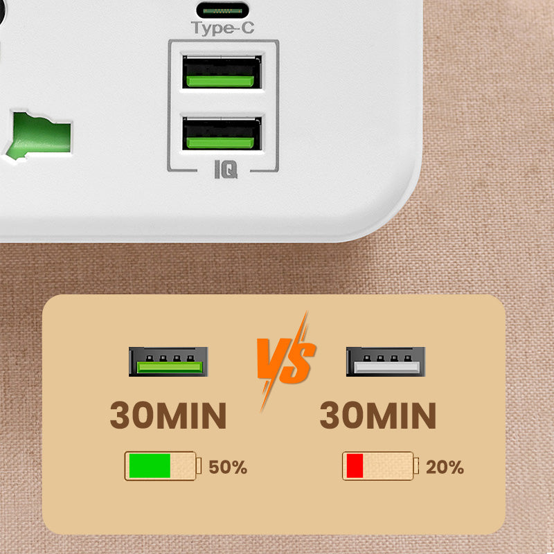 🎉 RAJOITETUN AJAN -50 %! 🔌 Pistorasialaajennus Type-C-latauspistokkeella – 2 USB-porttia, yövaloominaisuus & maailmanlaajuinen pistokeyhteensopivuus ✨